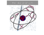 Helium-ähnliches Uran